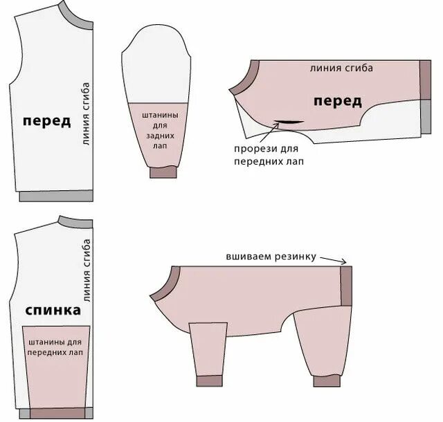 Простая выкройка одежды для собак своими руками Новая жизнь старых вещей: 10 теплых и уютных вещей из старого свитера - 1 Одежда