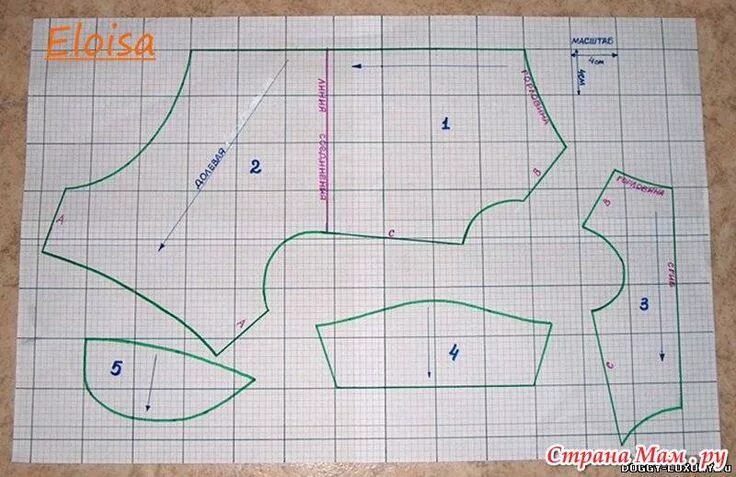 Простая выкройка одежды для собак своими руками Хорошие идеи для собак + выкройки Одежда для собак, Выкройка комбинезона, Выкрой