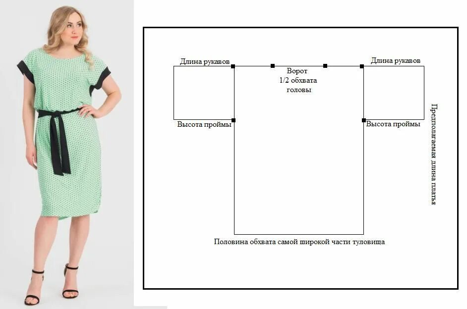 Простая выкройка платья для полных женщин Как сшить платье своими руками: выкройки платьев для полных женщин Летние платья