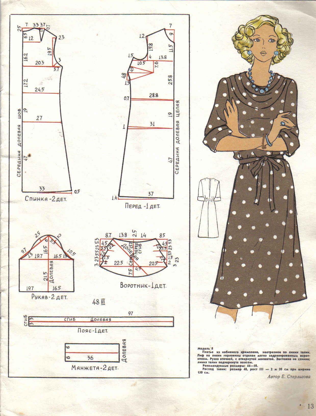 Простая выкройка платья своими руками Pin on Sewing patterns (1) Fashion sewing, Dress sewing patterns, Clothes sewing