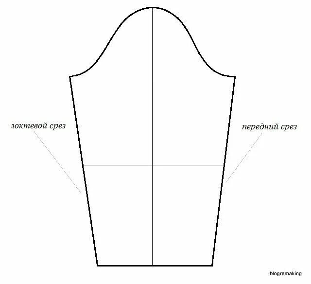 Простая выкройка рукава для начинающих ИТАЛЬЯНСКАЯ МЕТОДИКА КРОЯ MODELLISMO. БАЗОВАЯ ВЫКРОЙКА. (Шитье и крой) - Журнал 