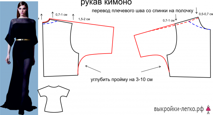 Простая выкройка цельнокроеного рукава Видоизменение выкройки рукава Шить просто - Выкройки-Легко.рф Выкройки, Рукава, 