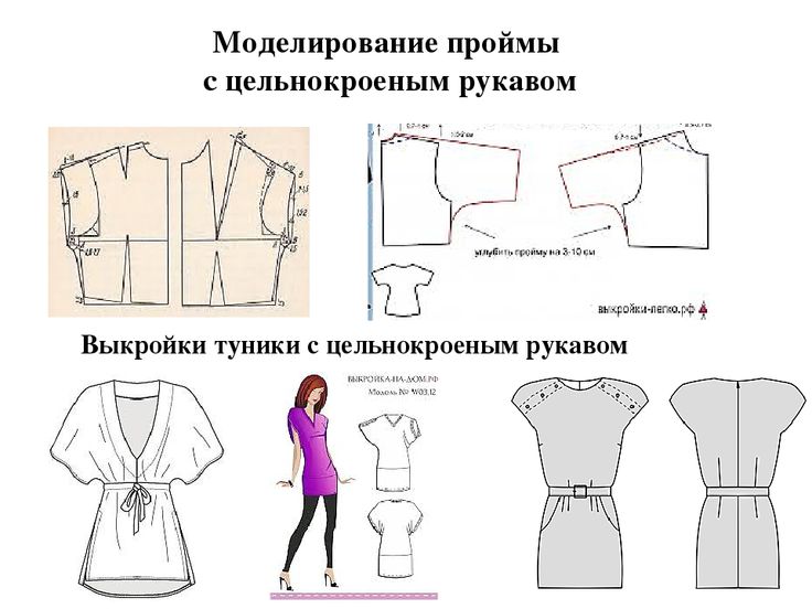 Простая выкройка цельнокроеного рукава Цельнокроеный рукав: выкройка, моделирование одежды, видео мк Diagram