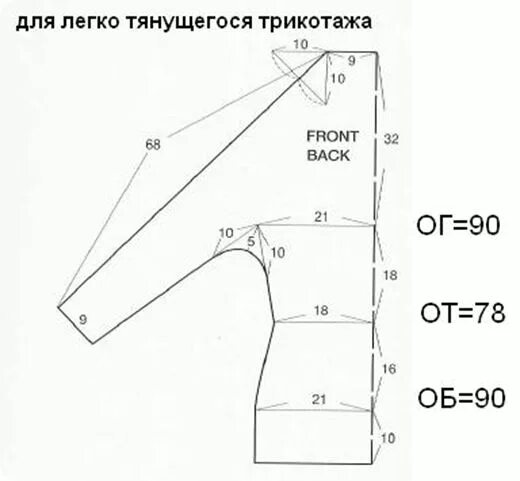 Простая выкройка цельнокроеного рукава платье летучая мышь выкройка Nähen