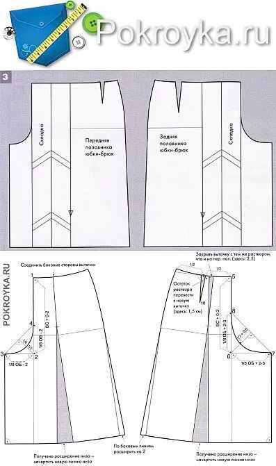 Простая выкройка юбка брюки для женщин ШИТЬЕ И КРОЙ in 2024 Pants sewing pattern, Bra sewing pattern, Blouse pattern se