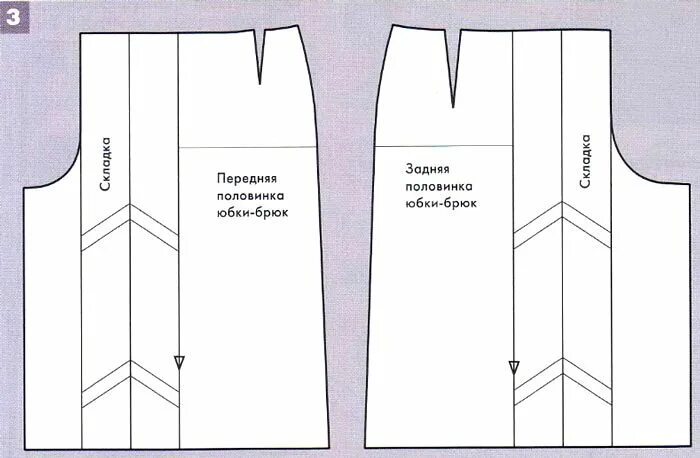 Простая выкройка юбки брюк Wzór spódnica-spodnie pokroyka.ru cięcia i lekcje szycia Выкройки, Юбка, Брюки