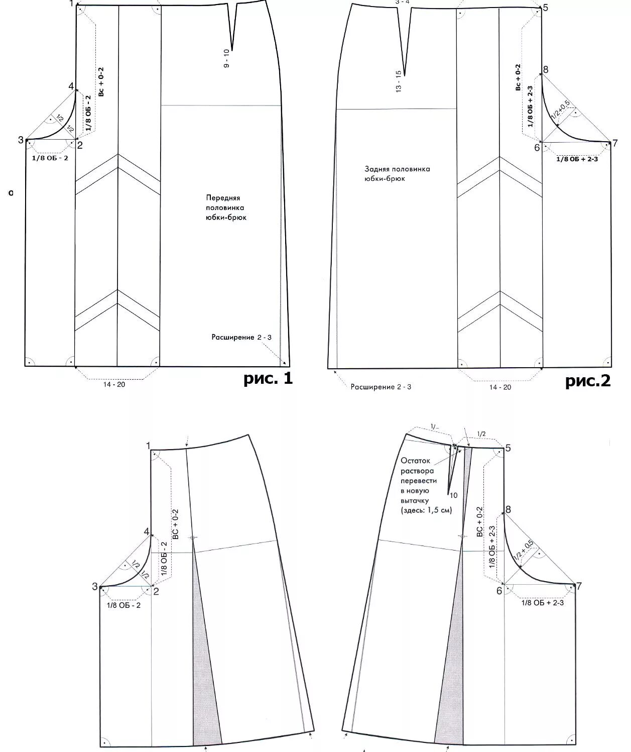 Простая выкройка юбки брюк Выкройка широких брюк для женщин