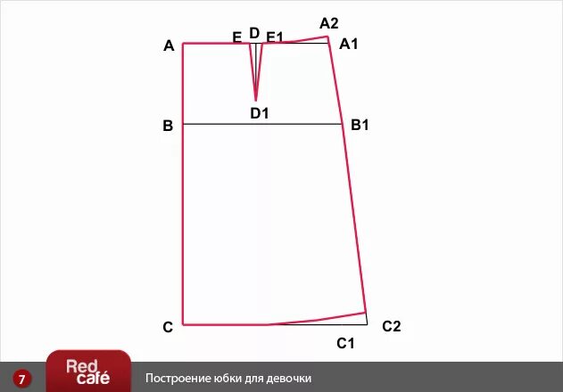 Простая выкройка юбки для девочки Выкройки юбок способ