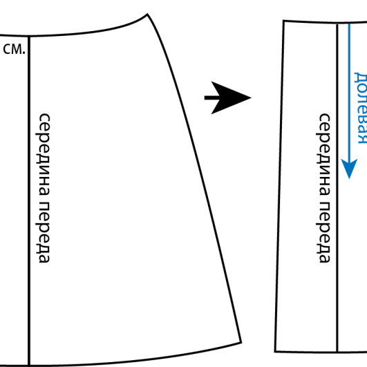 Простая выкройка юбки для начинающих Юбки выкройки бесплатно - Простая выкройка юбки 8-клинки (расклешенной и годе)