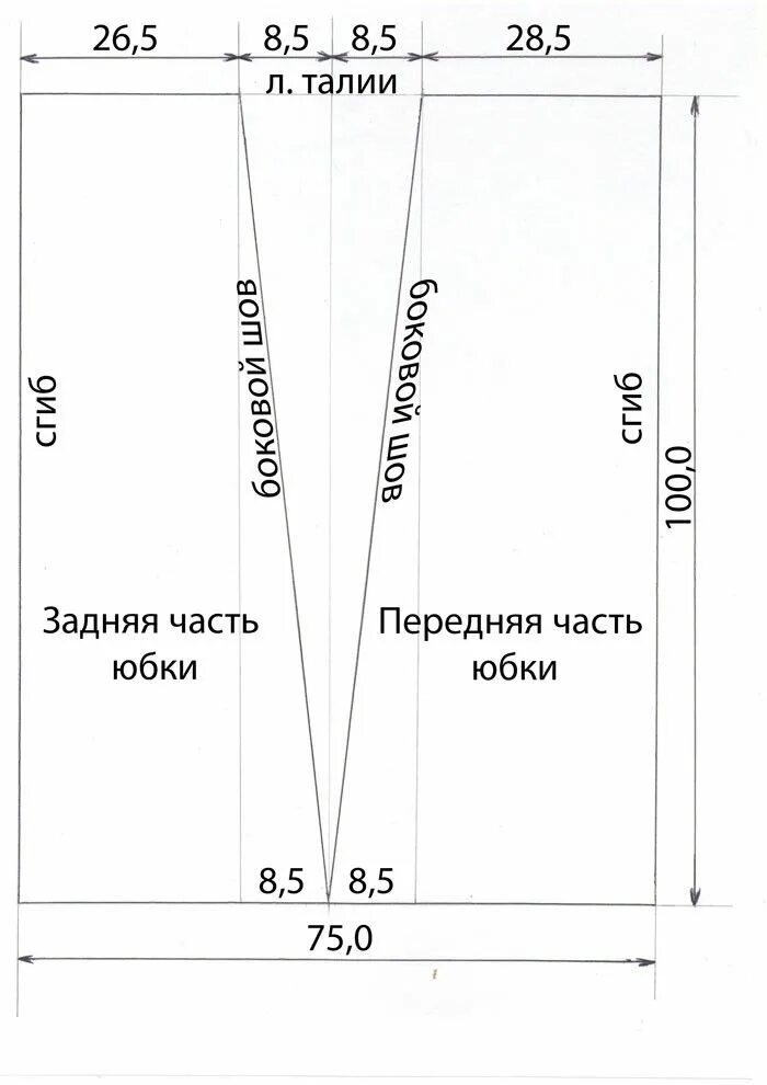 Простая выкройка юбки на резинке Пин на доске Style for me в 2024 г Выкройки, Юбка, Юбка своими руками