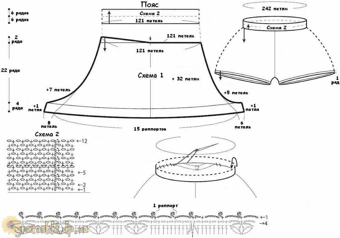 Простая выкройка юбки шорты для девочки Выкройка юбки-шорт Юбка-шорты, Связанные крючком брюки, Шорты