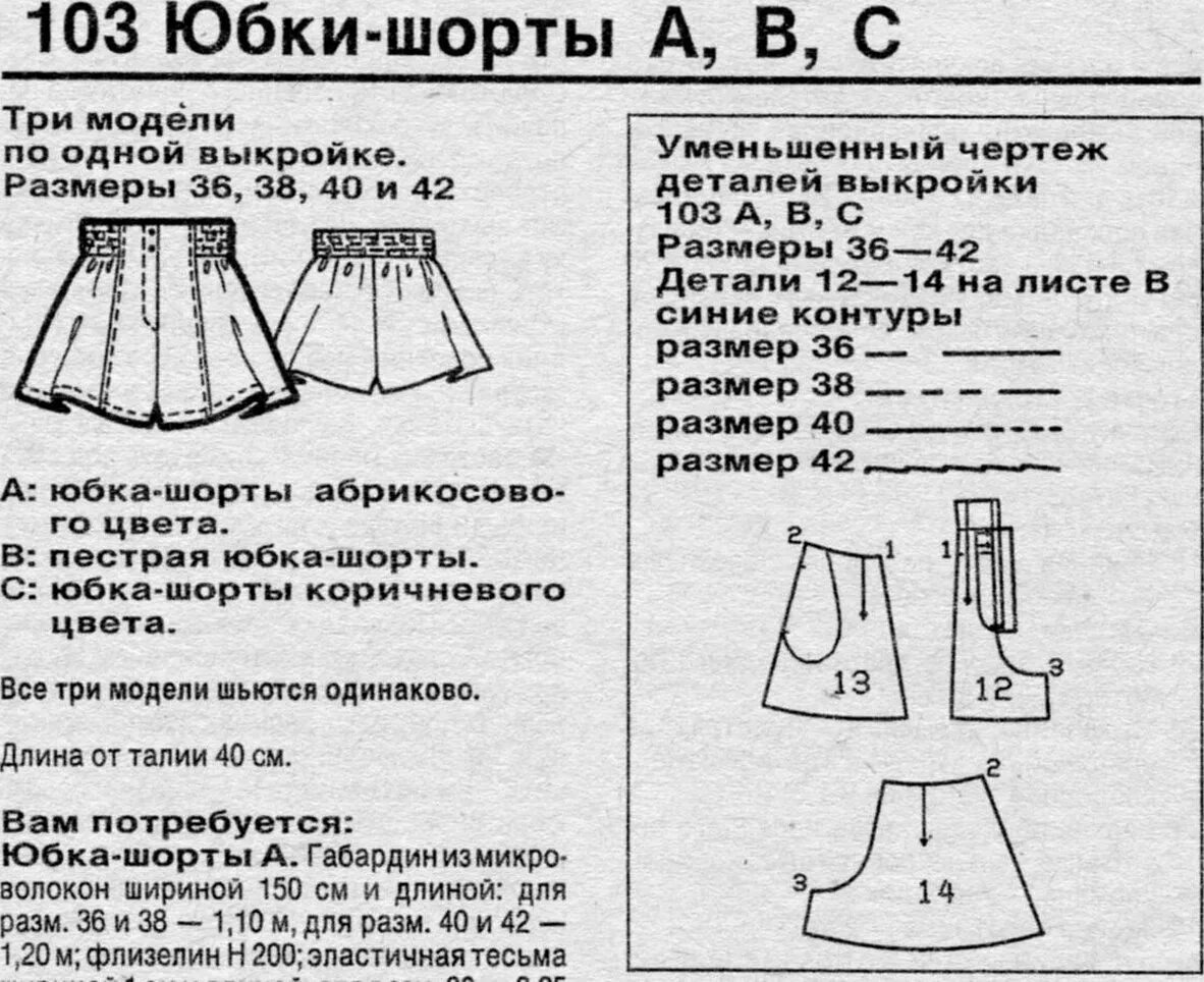 Простая выкройка юбки шорты для девочки Юбка шорты для девочки сшить: найдено 89 изображений