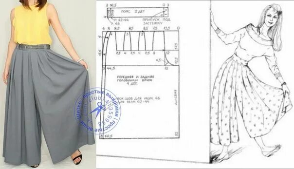 Простая юбка без выкройки Шитье простые выкройки простые вещи Sewing clothes women, Clothes sewing pattern