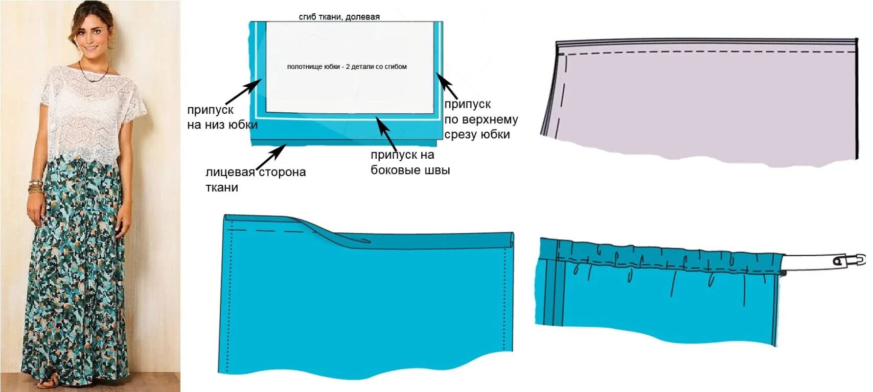 Простая юбка без выкройки быстро Выкройка длинной юбки на резинке - Выкройки на длинную юбку.