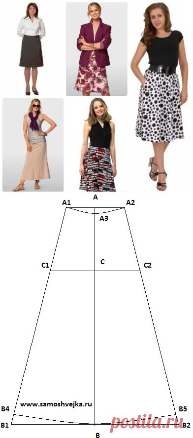 Простая юбка без выкройки быстро Юбка четырехклинка на резинке Каталог одежды Dress-m.ru