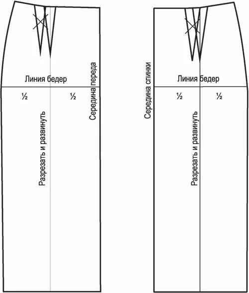 Простая юбка карандаш длинная выкройки Выкройка юбки с односторонними складками от Анастасии Корфиати Выкройки, Шитье, 