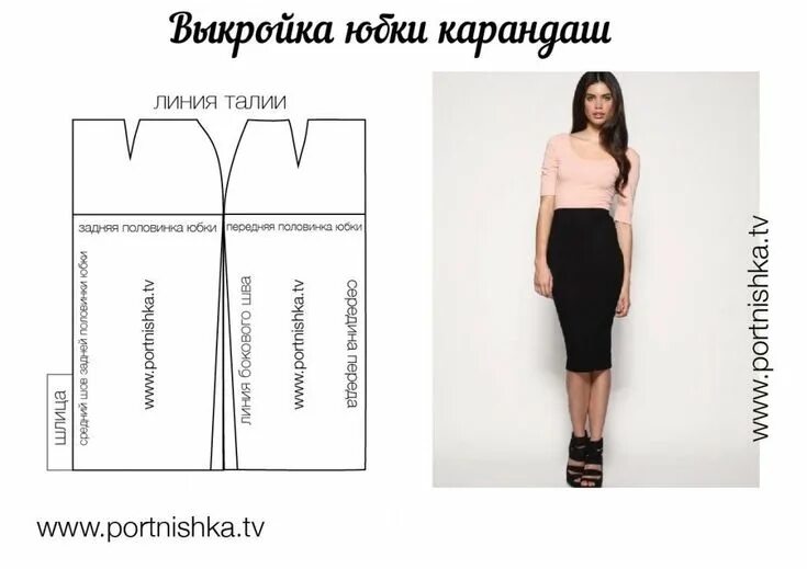 Простая юбка карандаш длинная выкройки Основы кройки и шитья. Юбка Skirt pattern, Sewing skirts, Diy clothes