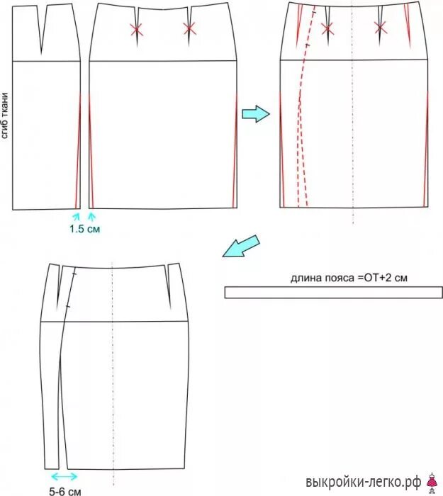 Простая юбка карандаш длинная выкройки Как сшить юбку своими руками Шить просто - Выкройки-Легко.рф Сшить юбку, Юбка св