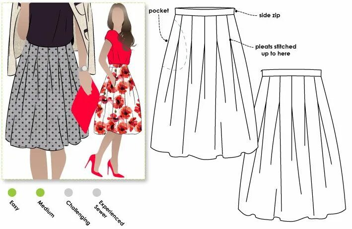 Простая юбка на резинке без выкройки Candice Skirt Skirt patterns sewing, Tunic sewing patterns, Sewing skirts