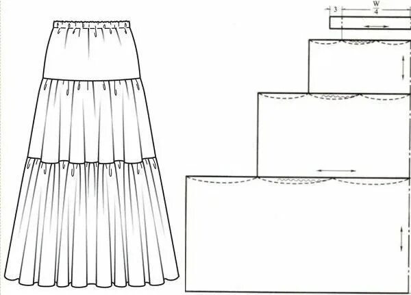 Простая юбка в пол выкройка Pin by Manuela Louvard on Sewing pattern in 2024 Sewing clothes women, Skirt pat