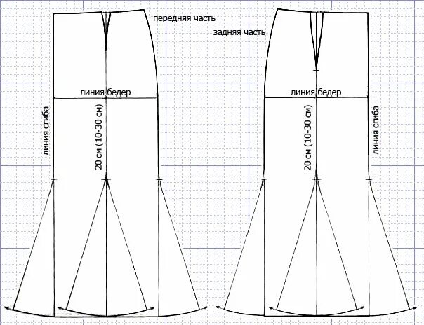 Юбка впол Юбка своими руками, Узоры для одежды, Бесплатная выкройка