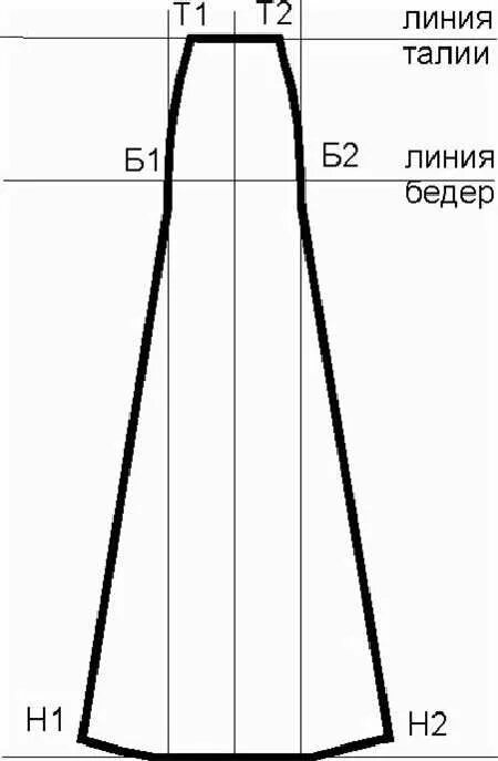 Простая юбка в пол выкройка Помогитие построить выкройку для юбки годе. - запись пользователя Елена (ruffian