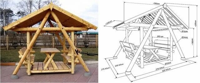 Простейшая беседка своими руками фото чертежи На заметку. OK.RU Для дома, Дешевый домашний декор, Наружные проекты