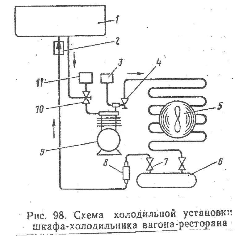 Простейшая схема холодильной установки Картинки БЛОК СХЕМА ХОЛОДИЛЬНИКА