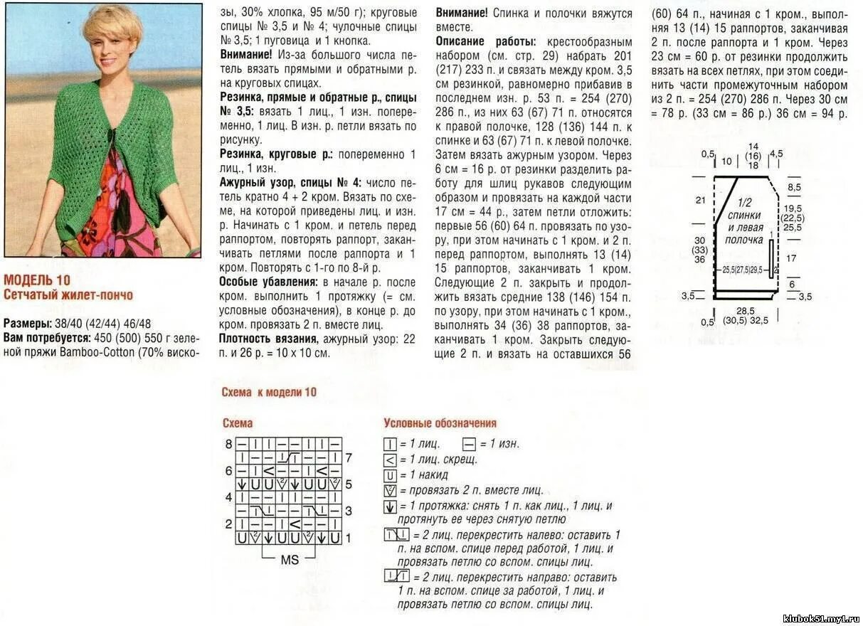 Простейшая схема вязания спицами жилета Картинки СХЕМА ВЯЗАНОЙ ЖИЛЕТКИ ДЛЯ ЖЕНЩИНЫ СПИЦАМИ