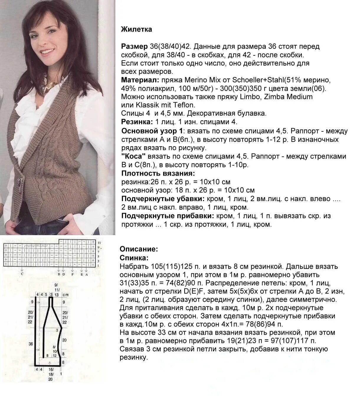Простейшая схема вязания спицами жилета Свободная безрукавка с большим воротником. Безрукавка с воротником и митенки спи
