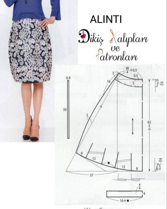 Простейшая выкройка юбки для полных ЮБКИ БРЮКИ Skirt patterns sewing, Sewing dresses, Dress sewing patterns