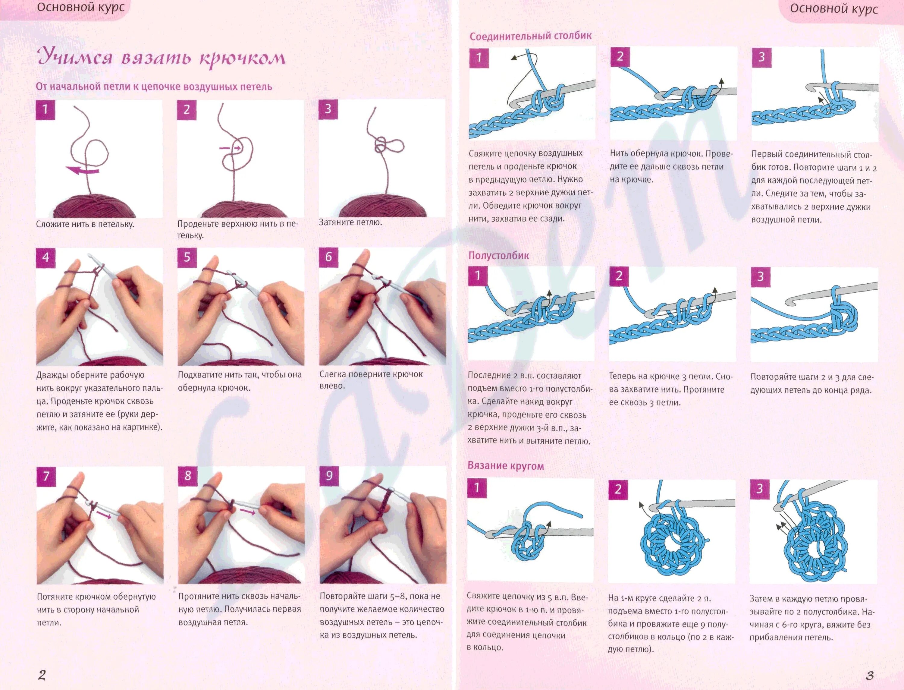 Простейшие схемы для начинающих вязать крючком Мк вязания крючком для начинающих