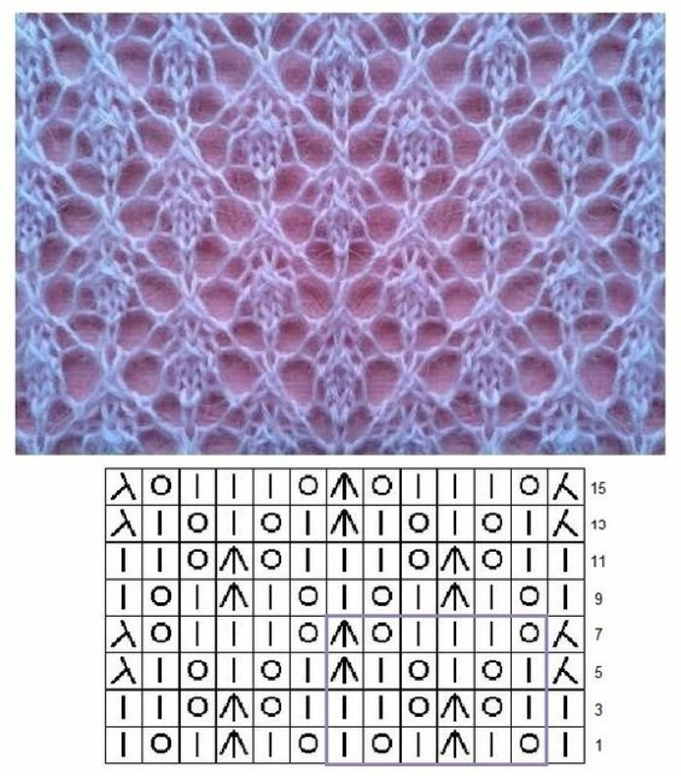 Простейшие схемы вязания ажурные спицами Шикарные простые ажурные узоры со схемами Вязание в радость Дзен