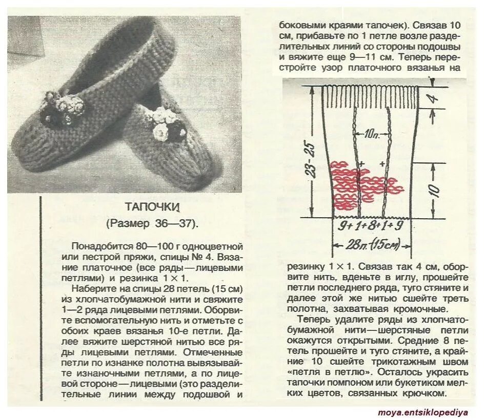 Простейшие тапочки двумя спицами схемы Вязаные тапочки Вязание, Вязаные капюшоны, Вязание бесплатно