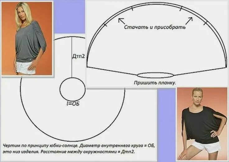 Просто и быстро без выкройки Пин от пользователя Анастасия Шамгина на доске Вязание и шитье. Учебник по шитью