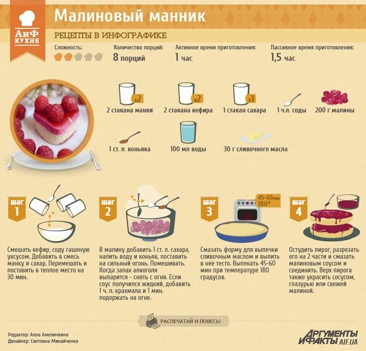 Просто кухни рецепты пошагово с фото Рецепты в инфографике: Малиновый манник Herzhafte snacks, Rezepte, Essen und tri