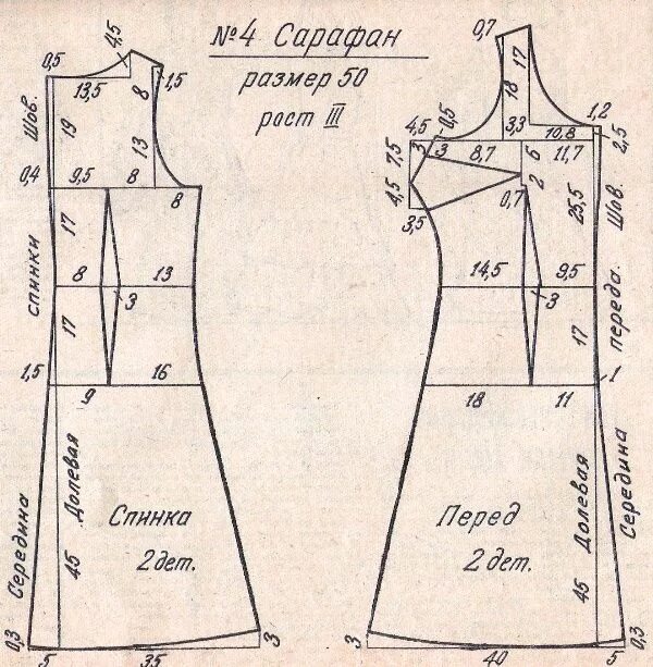 Простое платье 54 размера выкройка index.php (600 × 613) Dress sewing patterns, Dress making patterns, Fashion sewi