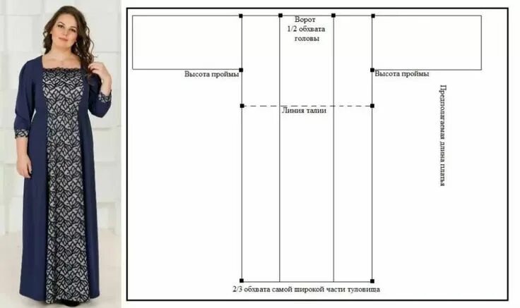 Простое платье без выкройки для полных сшить платье в пол своими руками без выкройки быстро - Яндекс: нашлось 2 млн рез