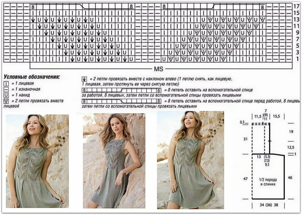 Простое платье спицами схемы Вязаное платье спицами с описанием: 2 тыс изображений найдено в Яндекс Картинках