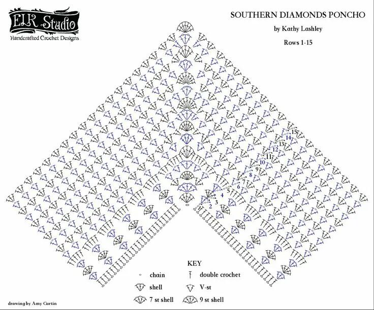 Простое пончо крючком схемы Southern Diamonds Poncho Stitch Diagram Rounds 1-15 by ELK Studio Crochet poncho