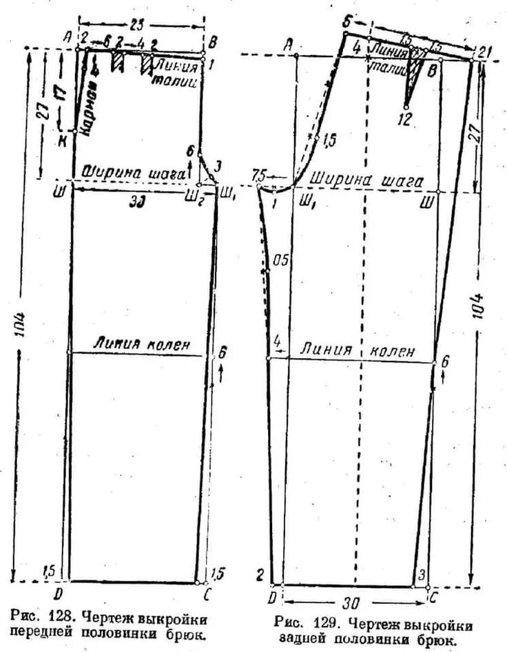 Простое построение выкройки брюк выкройка летних брюк для полных женщин: 6 тыс изображений найдено в Яндекс.Карти