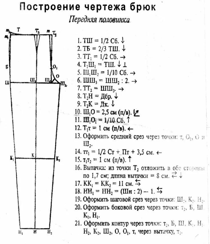 Простое построение выкройки брюк Построение выкройки брюк пошагово, как сделать выкройку брюк своими руками, поша