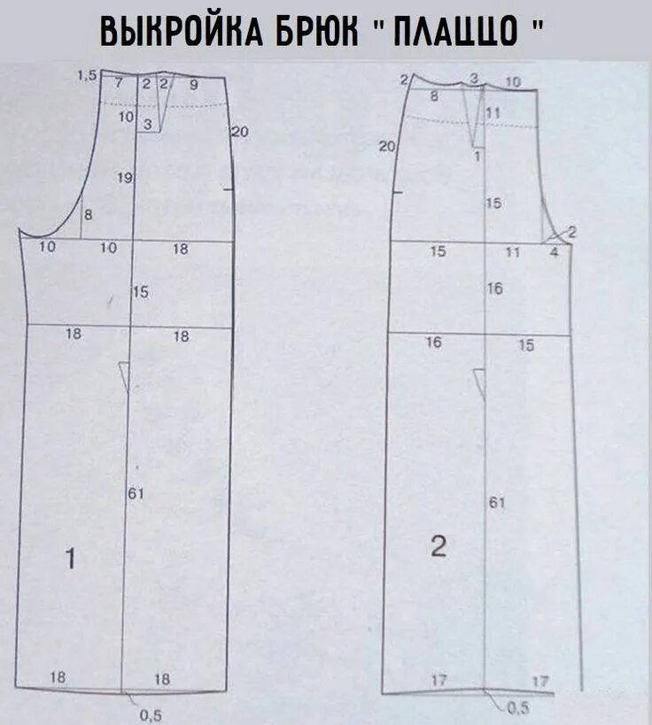 Простое построение выкройки брюк Выкройки женской одежды Женские брюки галифе Иллюстрированные курсы по кройке и 