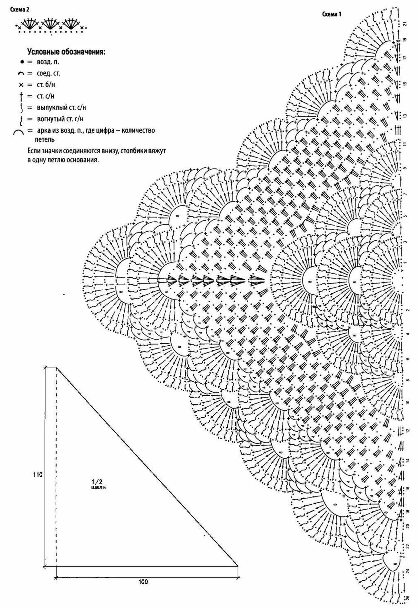 Простое вязание шали крючком со схемой Кликните для закрытия картинки, нажмите и удерживайте для перемещения Связанные 