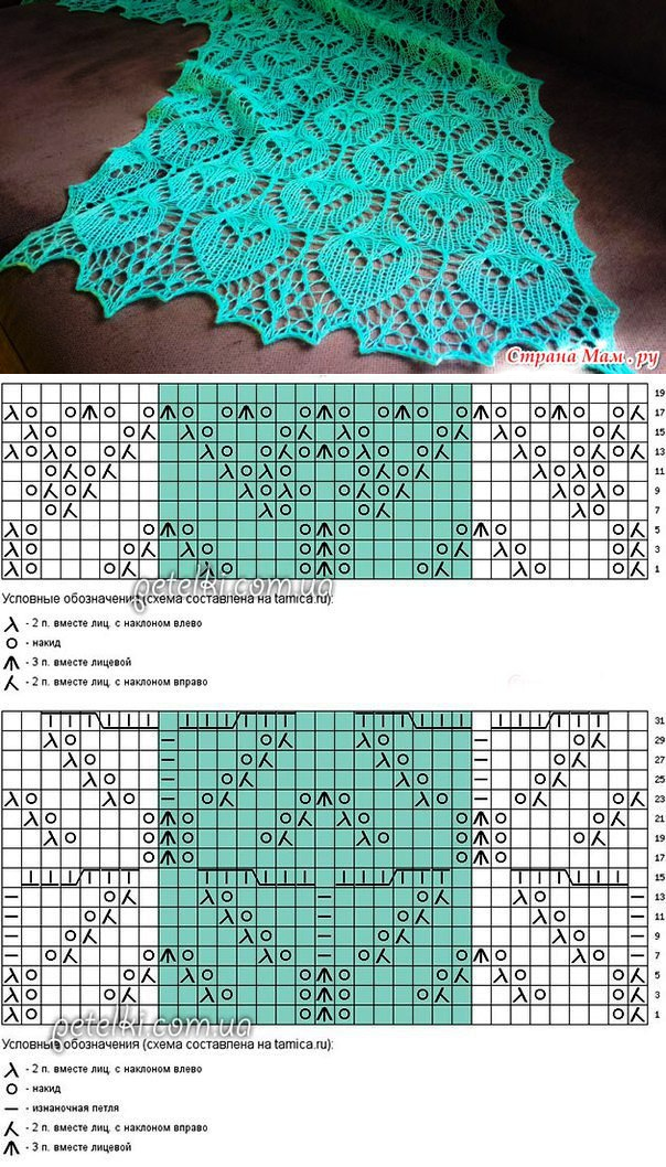Простой ажурный палантин спицами схемы Вяжем палантины спицами + схемы Что умею, тем делюсь! Дзен