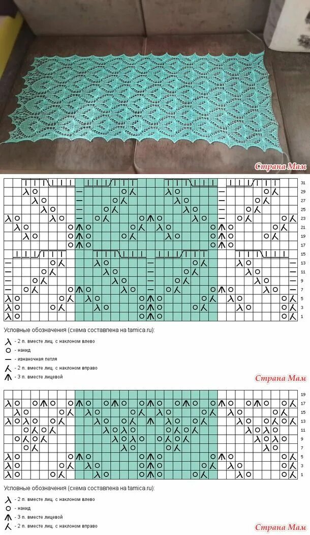 Простой ажурный палантин спицами схемы Вязание: Шали, палантины Вязаные стежки, Вязаный палантин, Вязание