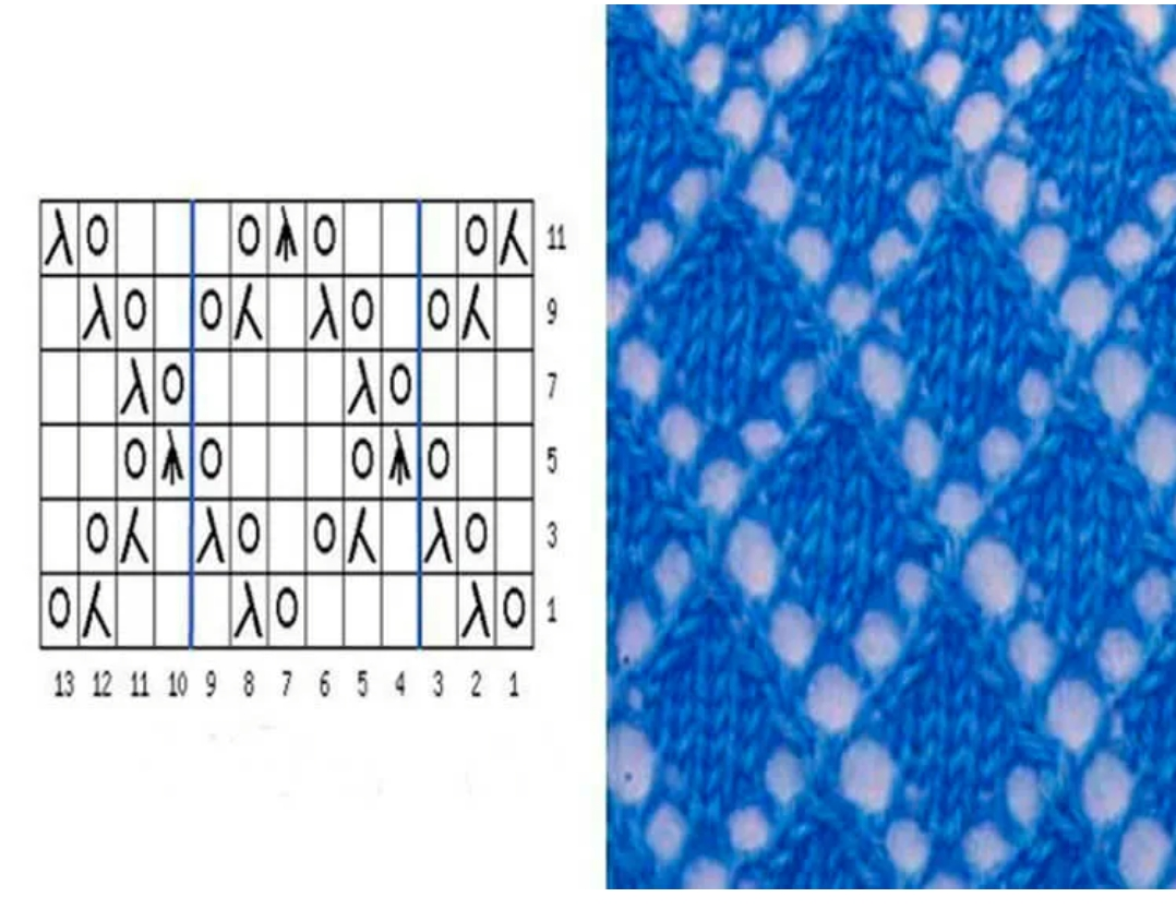 Простой ажурный узор спицами плюс схема Летние переплетения Елена Костина и мой мир Дзен