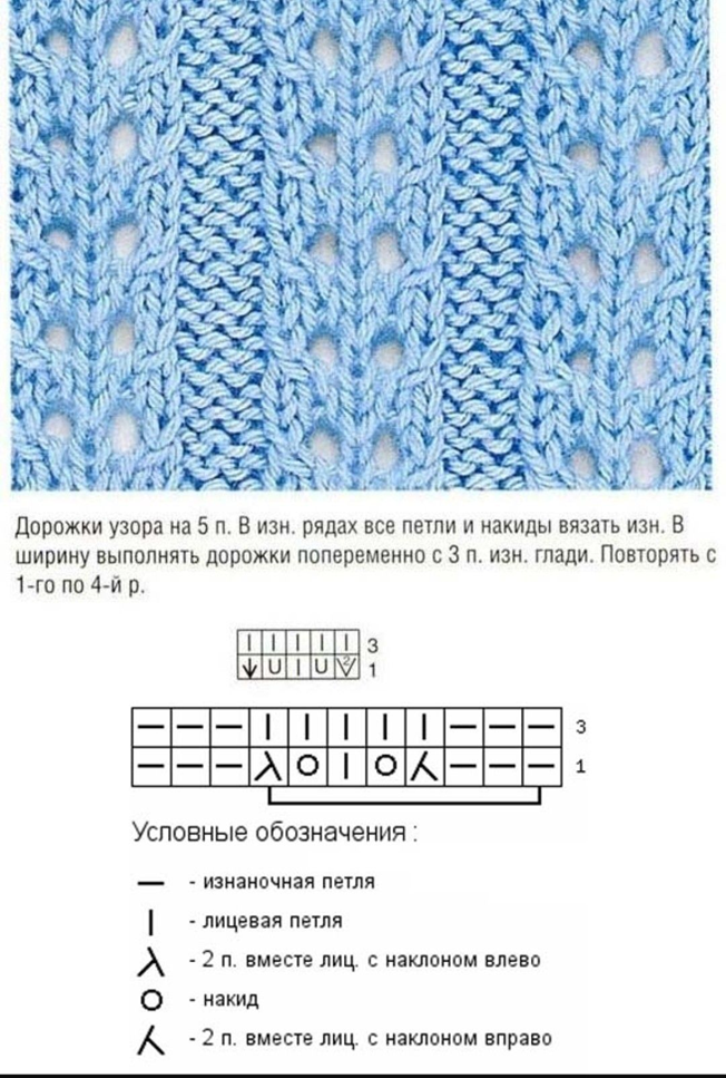 Простой ажурный узор спицами схема видео Простые ажурные узоры для весенне-летних изделий Вязание в радость Дзен