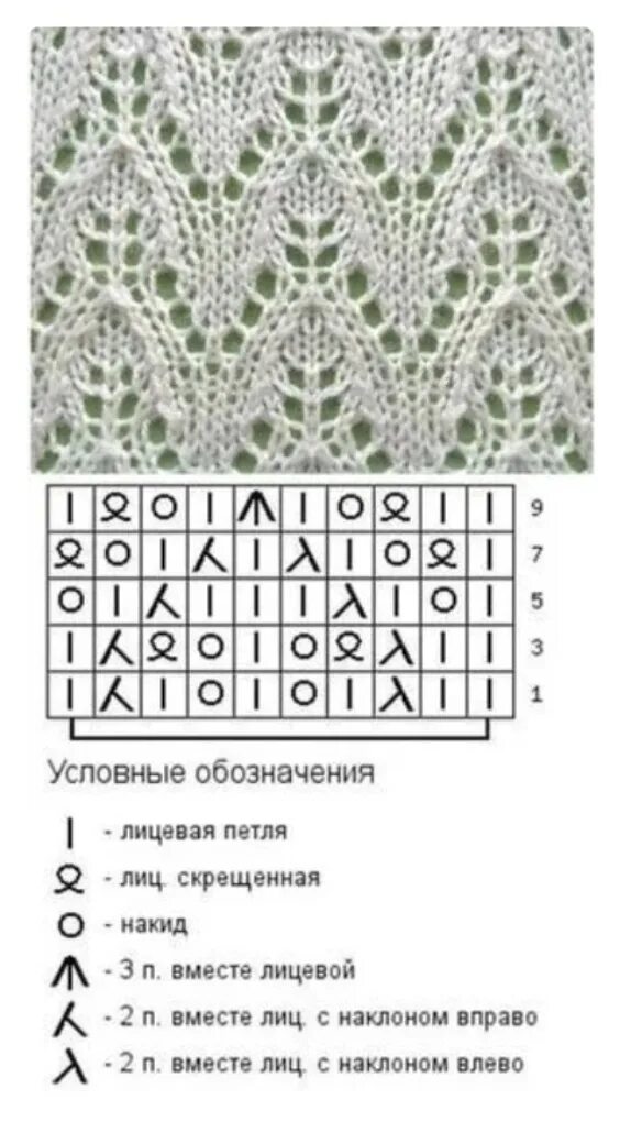 Простой ажурный узор спицами схемы Ажурный узор спицами в копилочку 2021 Любовь Некрасова ВКонтакте