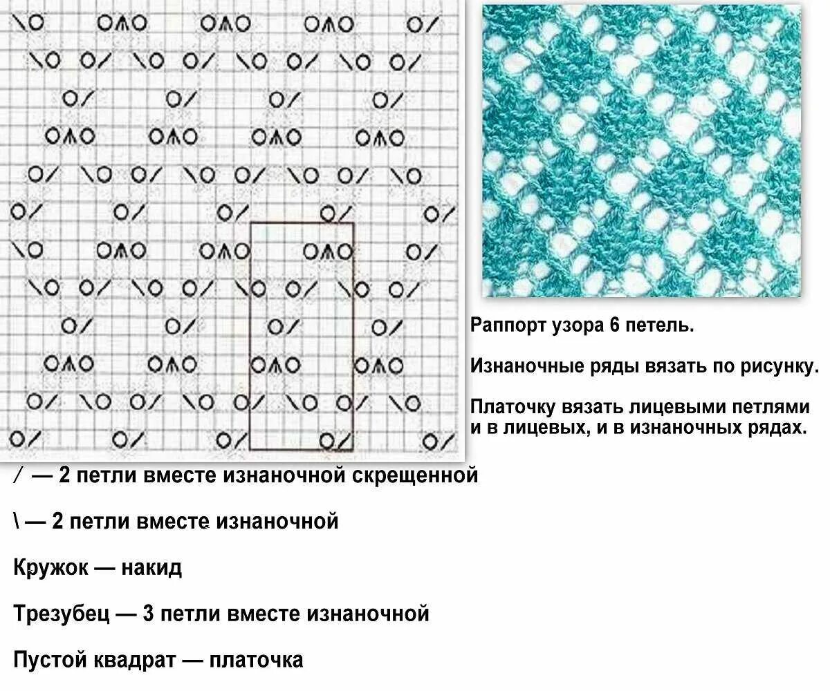 Простой ажурный узор спицами схемы и описание Картинки ВЯЗАНИЕ СПИЦАМИ ОБРАЗЦЫ СХЕМЫ УЗОРОВ